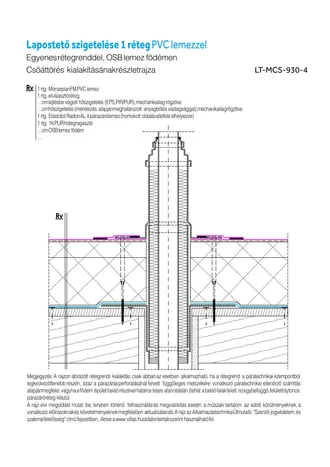 Csomóponti és rétegrendi megoldások - Lapostetők szigetelése műanyag (PVC) lemezekkel