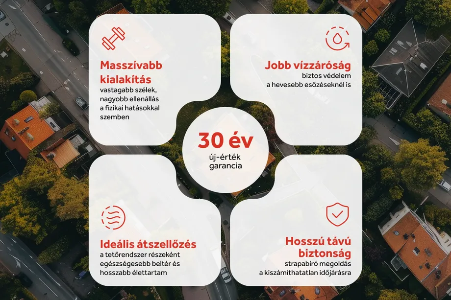 Bramac TeXtura és Viva tulajdonságok